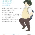 ２０２６年３月topics